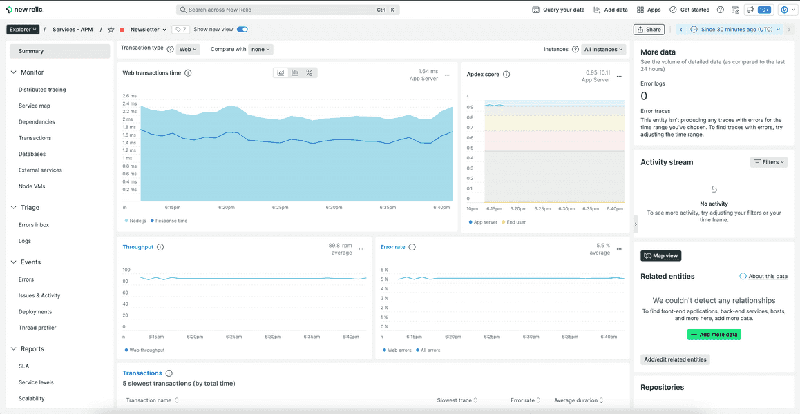 Newsletter APM transactions